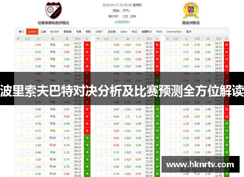 波里索夫巴特对决分析及比赛预测全方位解读